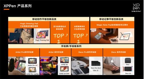 漢王友基XPPEN系列閃耀香港秋季電子展，以數(shù)字技術(shù)引領(lǐng)創(chuàng)作新浪潮